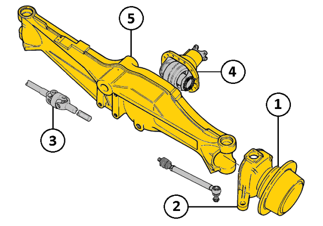 Запчасти к передней стреле на экскаватор-погрузчик JCB: 3CX, 3CX Super, 4CX